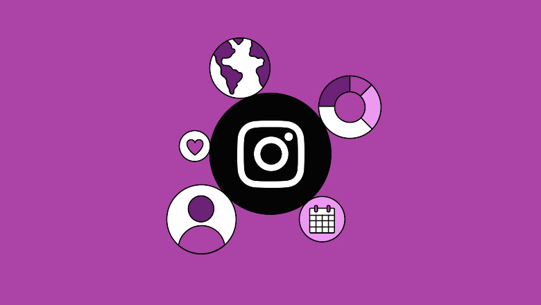 How much do you know about Instagram marketing techniques?